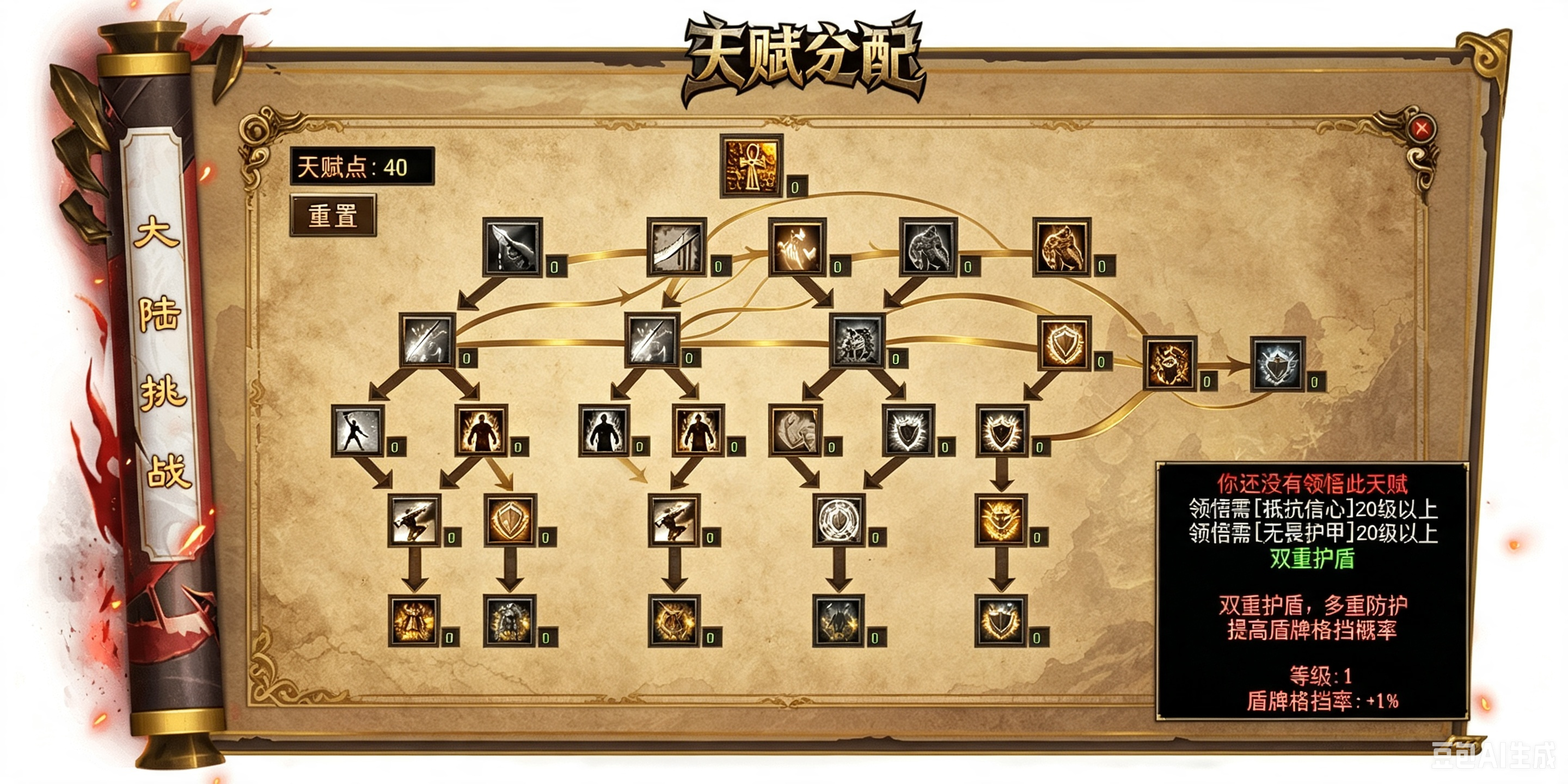 技能 肆